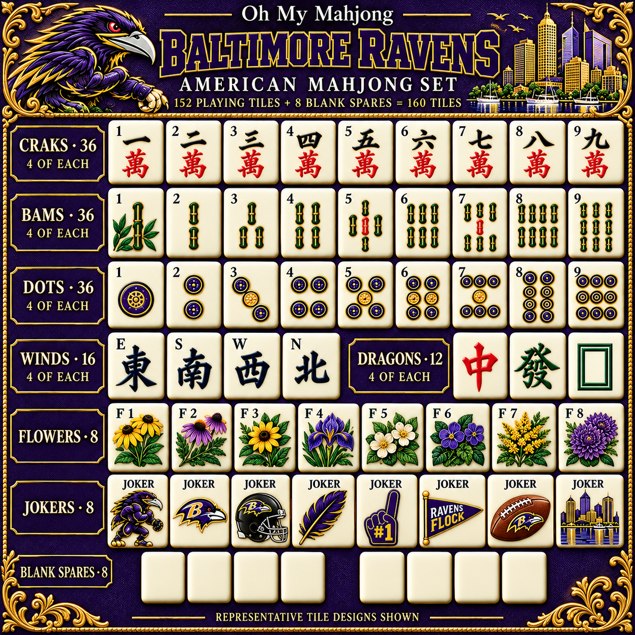 Baltimore Ravens NFL Premium Luxury Game Night Edition American Mahjong Set Baltimore Ravens NFL Premium Luxury Game Night Edition American Mahjong Set